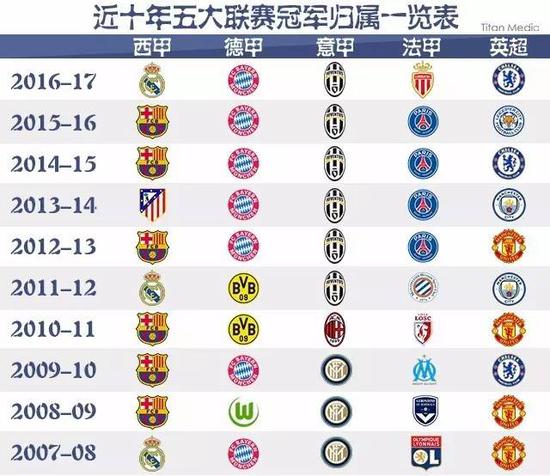 国制造在全